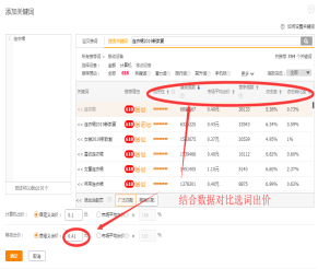 新手小白看过来 图文详细解析 手把手教你如何成为直通车老司机《基础篇》